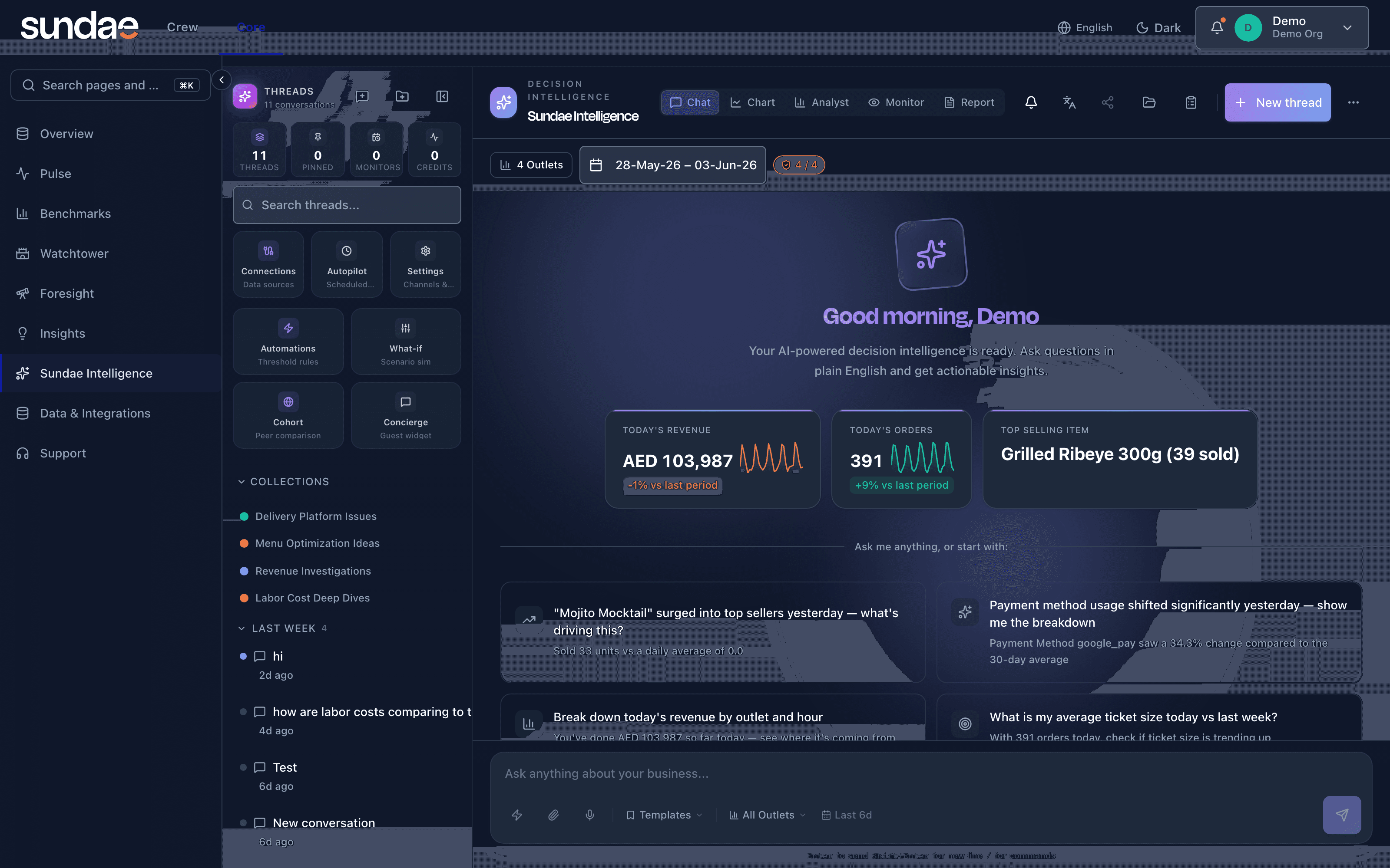 Ask Sundae - ask your data anything in plain English and get structured visual answers