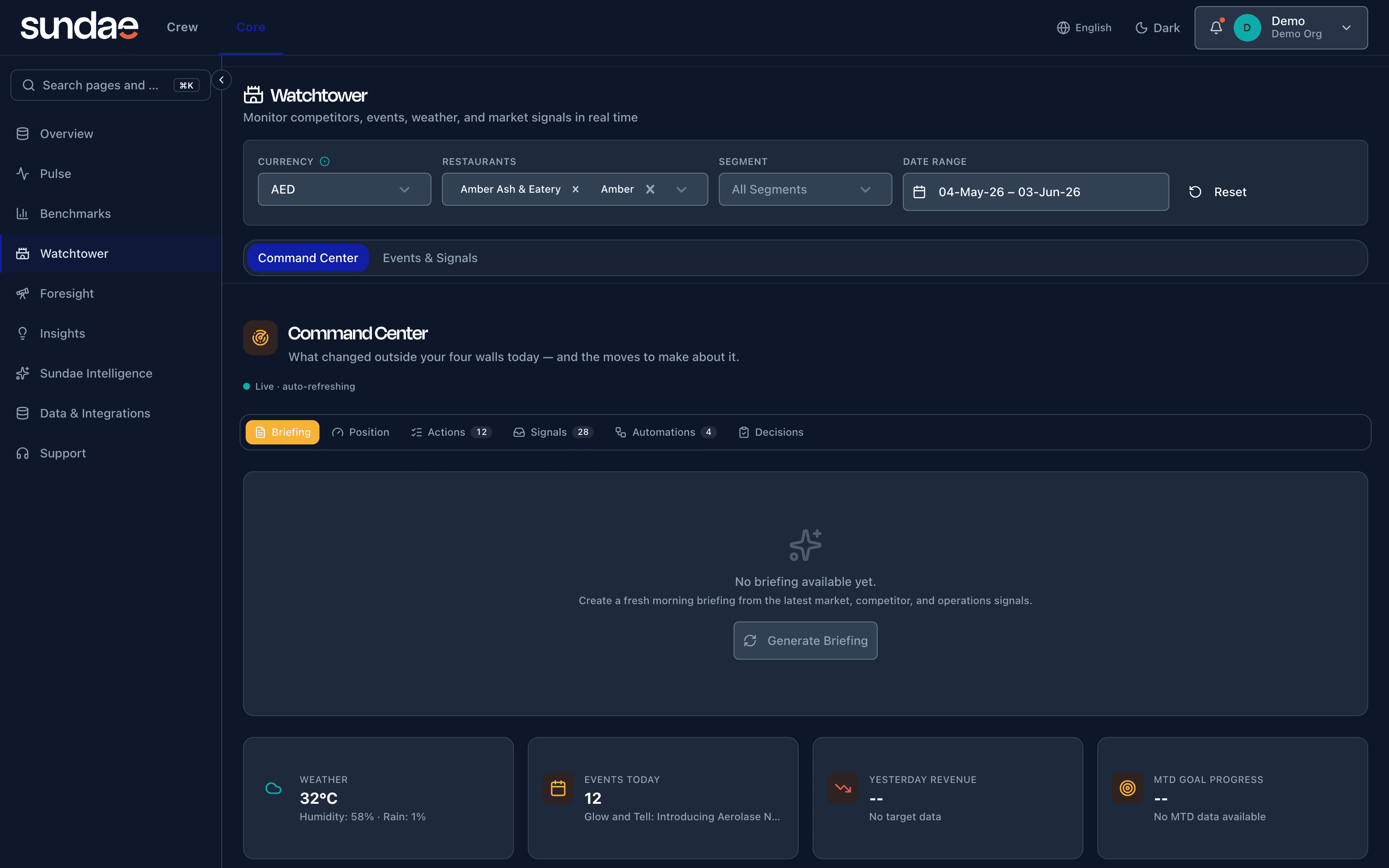 Watchtower command center - live competitor, event, weather, and market signals with daily actions across the portfolio